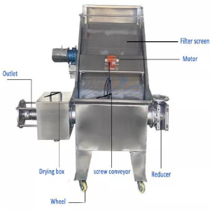 sludge dewatering system in pune