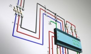Control system integration